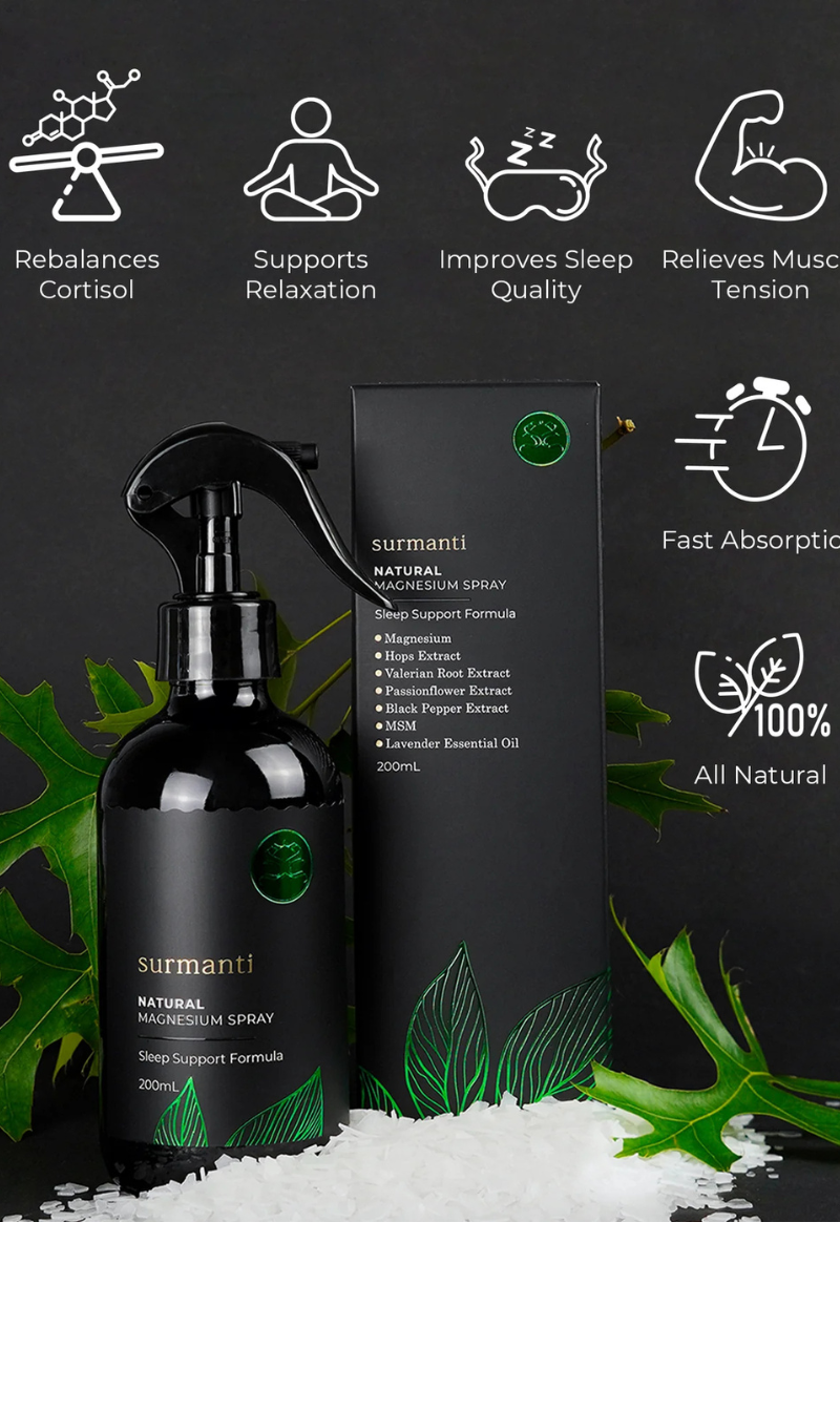 Magnesium Sleep Support Spray | 200mls